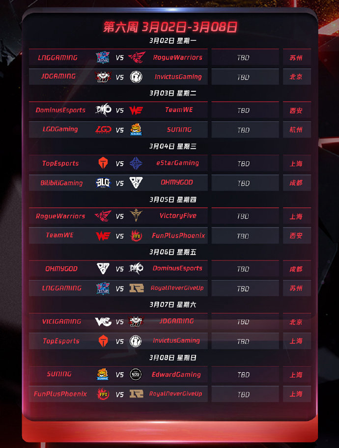 海外赛区崛起：东南亚战队首次打入王者荣耀世界赛八强